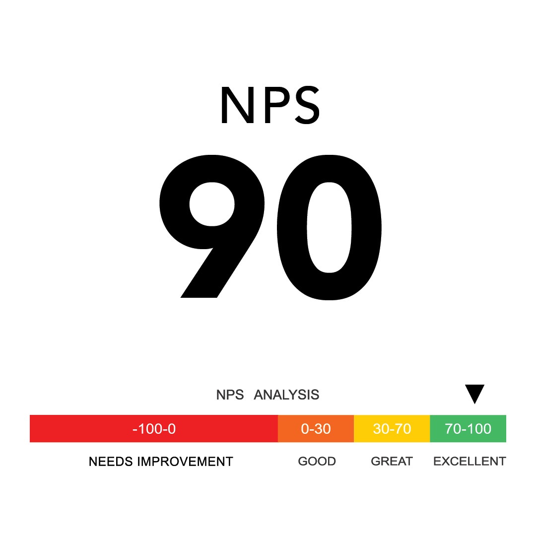 Paul Davis NPS 2025 Graphic